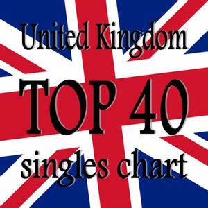 Top 40 Uk Singles Chart Playlist By Mcflystudio Spotify