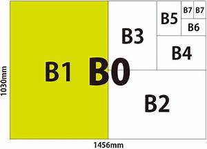 Dimensions Of B Paper Sizes B0 B1 B2 B3 B4 B5 B6 B7 B8 B9 B10