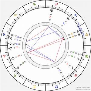 Birth Chart Of Danes Astrology Horoscope