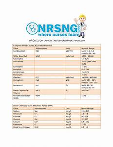 Lab Values Podcast Nursing Podcast Normal Lab Values For Nurses For