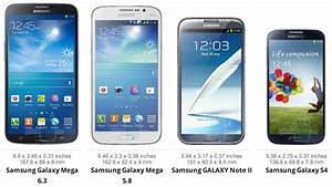 Samsung Galaxy Mega Size Comparison Note Ii S4 Iphone 5 Lumia