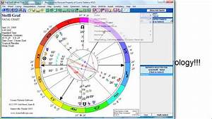 26 Koch House System Astrology All About Astrology