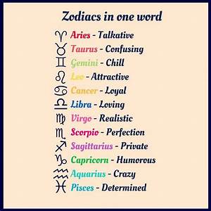 Choose Your Best Partner Using Zodiac Compatibility Chart Quotes Yard