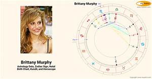  Murphy S Natal Birth Chart Kundli Horoscope Astrology