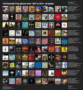 Pin By Caro On Music Music Recommendations Play That Funky Music
