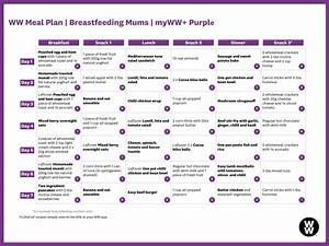  Meal Plan For The Purple Food Plan Ww Australia