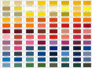 Ral Colour Chart Smart Shop Fronts