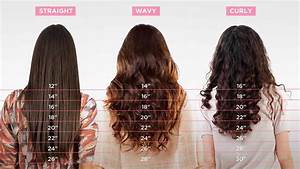 Hair Length Chart Check Out The Every Single Hair Cut Length