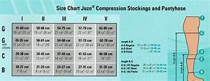 Juzo Compression Size Chart Ajasinroegner 99