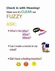 Anchor Chart For Quot Fix The Fuzziness Quot Strategy From Serravallo 39 S Reading