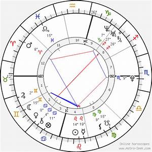 Birth Chart Of Justin Simpson Astrology Horoscope