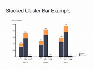 Can I Make A Stacked Cluster Bar Chart Mekko Graphics