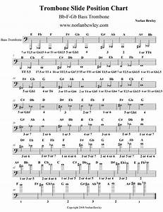 Trombone Slide Position Chart Base Trombone Bb F Gb Trombone Sheet