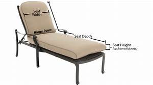 How To Measure Outdoor Replacement Cushions Bbqguys