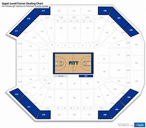 Pitt Basketball Arena Seating Chart Review Home Decor