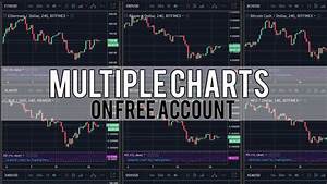 Multiple Tradingview Charts On Free Account Youtube