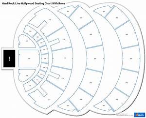 Hard Rock Live Hollywood Seating Chart Rateyourseats Com