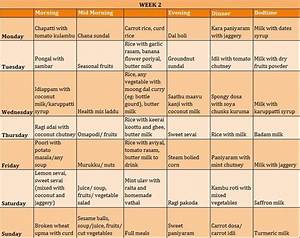 14 1 year baby food chart in tamil