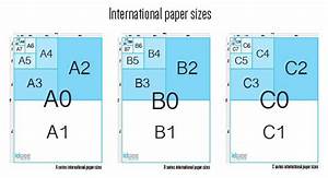 International Paper Sizes A B And C Series Idgee Designs Paper