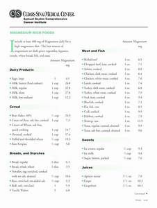 magnesium rich foods chart fill out sign online dochub