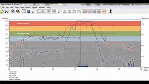 Polar Heart Rate Chart Thoroughbred Race Horse Reaches 44 Mph Youtube