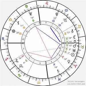 Birth Chart Of Glen Campbell Astrology Horoscope