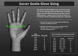 Choosing Goalkeeper Gloves Soccer Box