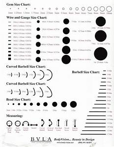 Ear Gauge Sizes