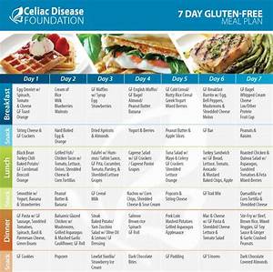 Celiac Disease Diet Plan Iytmed Com