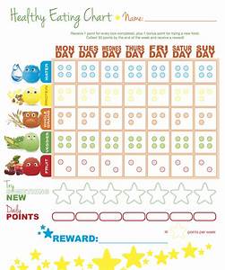 Eating Healthy Eating Healthy Chart