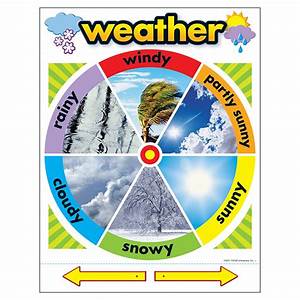 Weather Learning Chart 17 Quot X 22 Quot T 38046 Trend Enterprises Inc