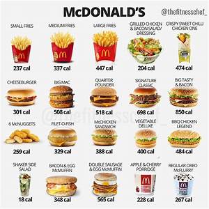 How Many Calories In A Mcdonald 39 S Chicken Sandwich Meal Merextensitat