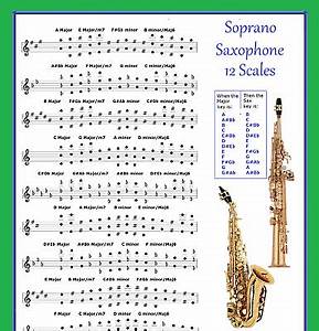 Soprano Saxophone Poster 13 Quot X19 Quot 12 Scales For Sax Every Note In
