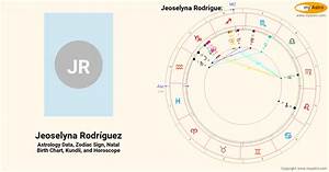 Jeoselyna Rodriguez S Natal Birth Chart Kundli Horoscope Astrology
