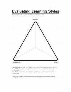 The Relationship Between Learning And Cognition Writework