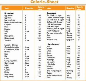 Image Dimension 496x470 Food Calorie Chart Calorie Chart Diet Chart