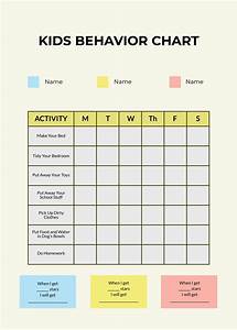 Behavior Frequency Chart Template