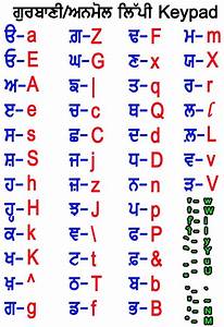 Punjabi Alphabet Chart Download Quote Images Hd Free