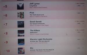 Elobeatlesforever Midweek Album Chart Dominated By Elo Jeff Lynne