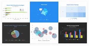 Visualizing Data In A React App With Vaadin Charts 3 2 Laptrinhx