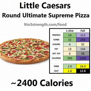 Little Caesars Ultimate Supreme Nutrition Nutrition Pics