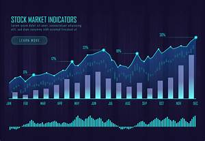 Stock Market Chart 683976 Vector Art At Vecteezy