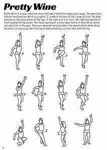 Swing Dance Steps Diagram Man