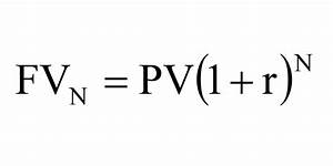 Finding Future Values Tvm Calculations Hubpages