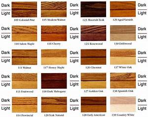 Colors Options Wood Stain Color Chart Staining Wood Wood Stain Colors