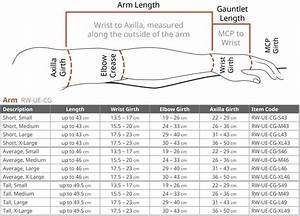 Readywrap Arm Size Chart