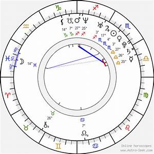 Birth Chart Of Matt Smith Astrology Horoscope