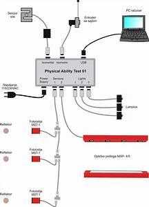 Electric Vehicle Charger Wiring Diagram