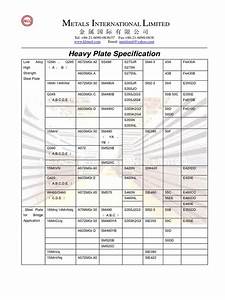Astm Material Specifications Pdf