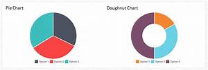 Do The Math The 8 Best Wordpress Chart Plugins Elegant Themes Blog